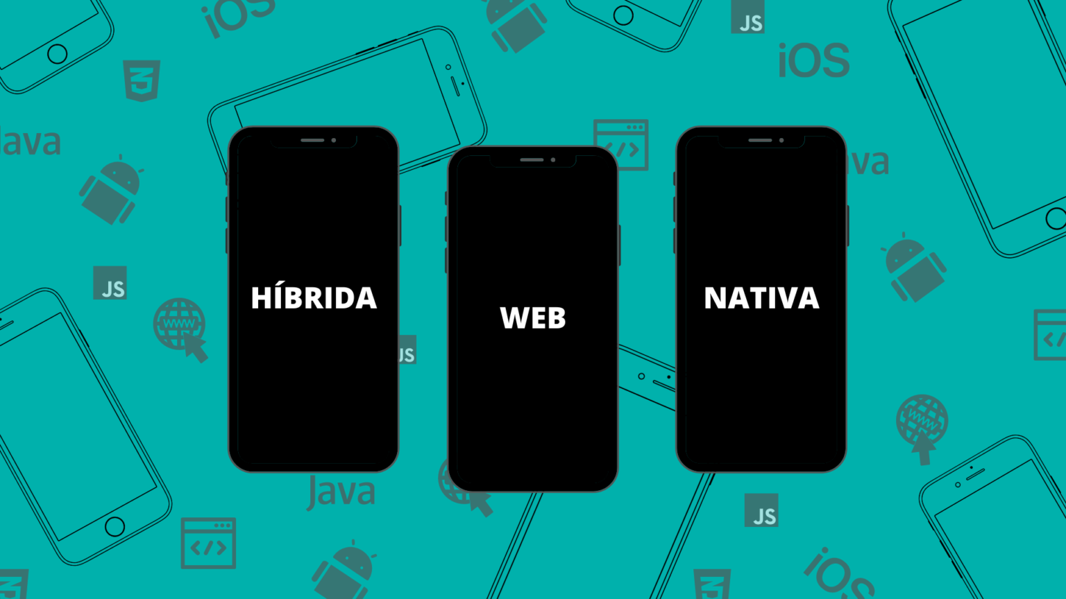 ¿aplicaciones Híbridas Nativas O Web Apps Possible Incemk 5715